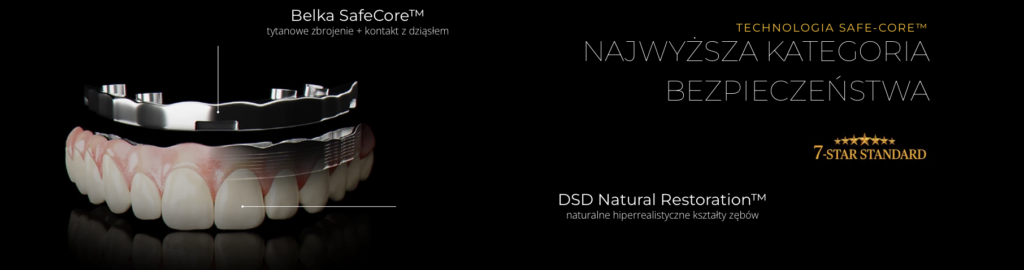 Odzyskaj uśmiech – Protokół Time For Implants™ 19 endoestetica implant prezentacja